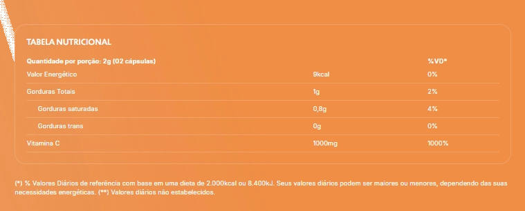 True Vitamina C Lipossomal, 180 Cápsulas, True Source