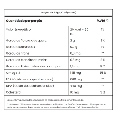 Ômega 3 1000mg, 60 Cápsulas, Adaptogen