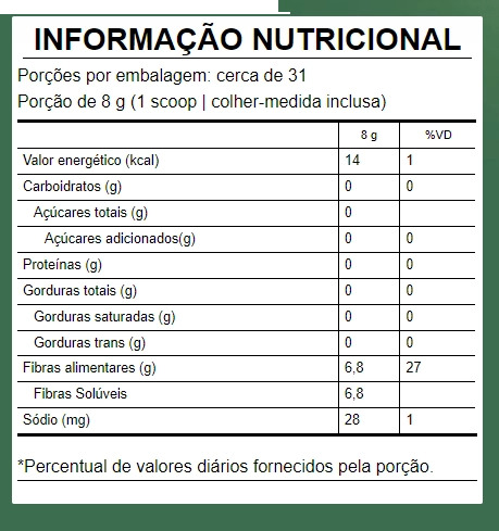 Pura Fiber, 250g, Puravida