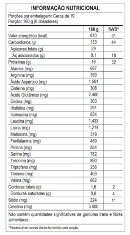 Super Gainers, 3Kg, Sabor Vitamina de Frutas, Refil, Max Titanium