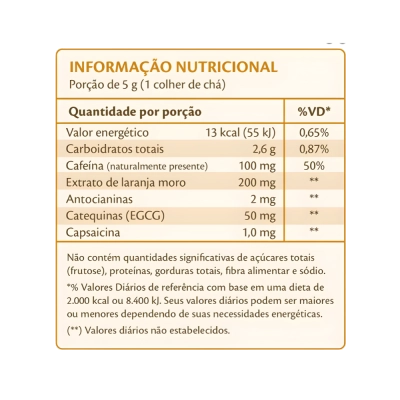 Natural Slim Shot, 100g, Souly