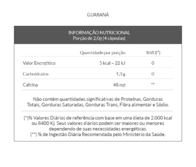 Guaraná, 500mg, 120 Cápsulas, QualyNutri