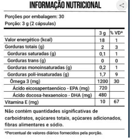 Ômega-3 TG Pure, 60 Cápsulas, Endogen