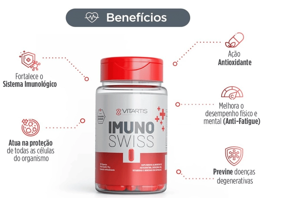 Imuno Swiss, 30 Cápsulas, Endogen
