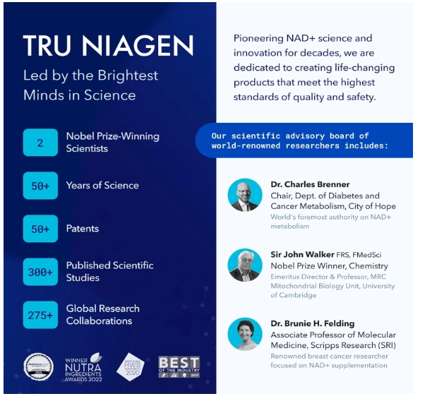 TRU Niagen Pro, 1000Mg, NAD + Nicotinamide Riboside, 60 Cápsulas