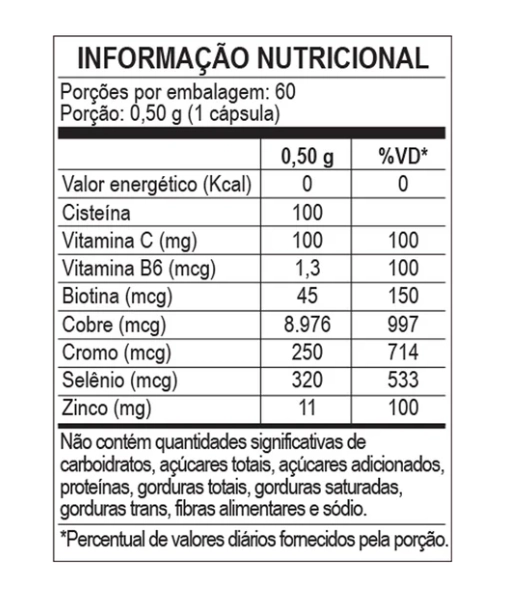Kit Meno Support, Contribuicao Para uma Rotina Completa de Cuidados, 60 Cápsulas Cada frasco, About Woman