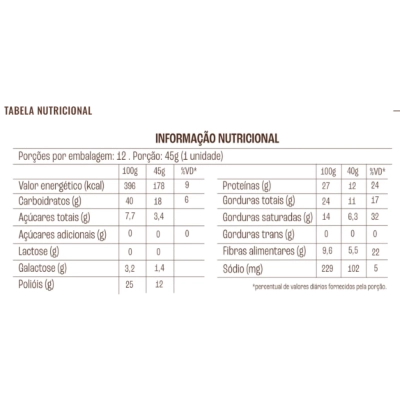 Soft Bar, Barrinha de Proteína,12g de Proteína,  Sem Açúcar, kit com 3 Unidades, Sabores, Bendu