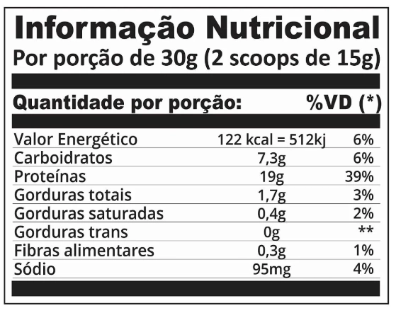 Taste Whey Protein Concentrado, 908g Sabor Cookies and Cream, The One Supps