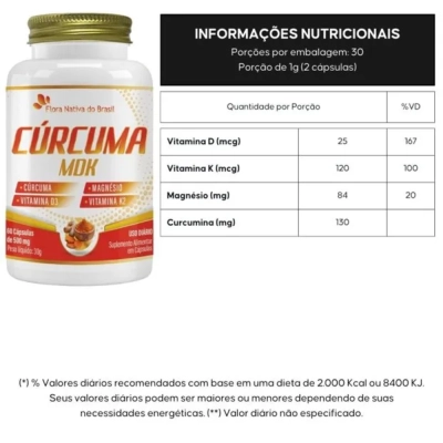 Cúrcuma MDK, 95% de Curcumina, 60 Cápsulas, Flora Nativa