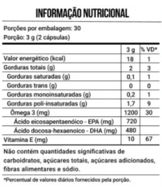 Ômega-3 TG Fish OIL 4.500 mg, 90 Cápsulas, Endogen