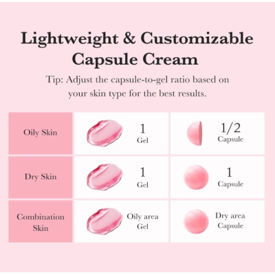 TXA +Creme de Cápsula de Niacinamida, Hidratante Ultimate Dual Radiance, 55g, Medicube 