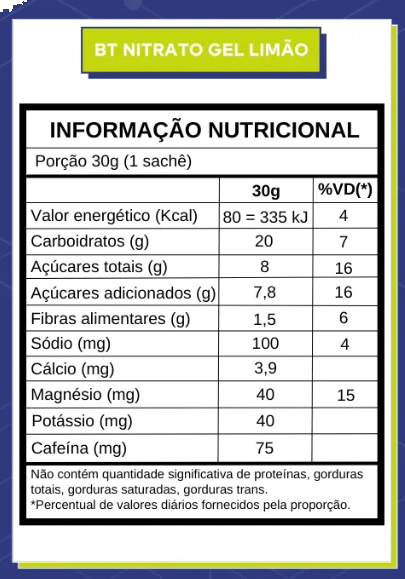 BT 400 Nitrato Gel, Com cafeína, Sabor Limão e Gengibre, 30g cada, Caixa com 10, Dobro