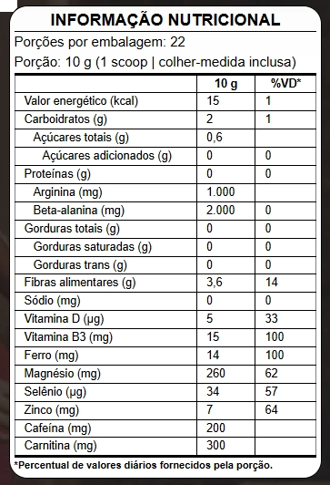 Pré Treino, Pre Workout, 220g Sabor Framboesa com Limão, Puravida