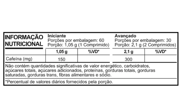 Termogênico Kimera Thermo, 60 comprimidos, Iridium Labs
