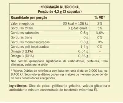 Fish oil (Ômega 3), 1000mg, 120 cápsulas, Sundown