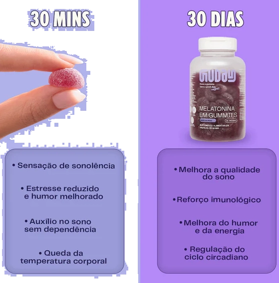 Melatonina 0,210mcg, 60 Gomas Sabor Uva Roxa, Guday