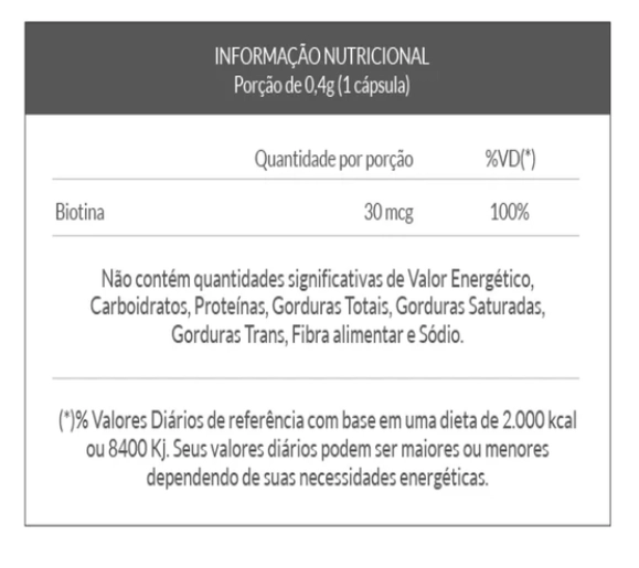Biotina, 250mg, 60 Cápsulas, QualyNutri