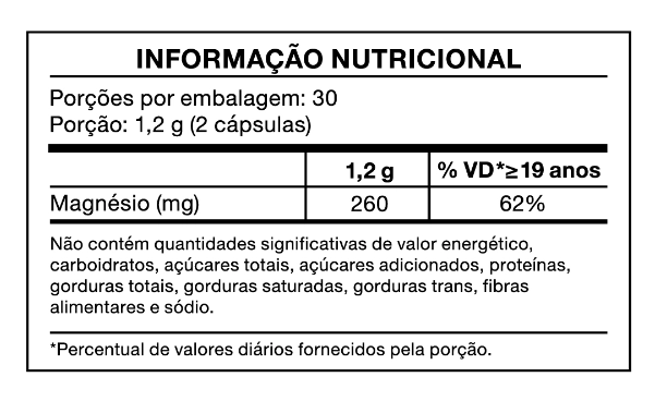 Magnésio Malato Vegan, 500mg, 60 cápsulas, Bioroots