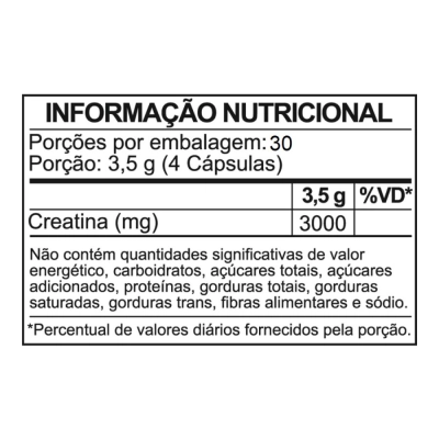 Creatina Atlas, 120 Cápsulas, Iridium Labs