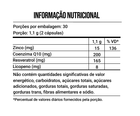Coenzyme Q10 Plus, Coenzima CoQ10, 60 Cápsulas, Endogen