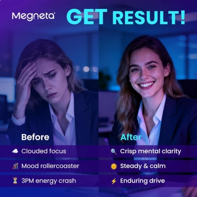 Methylene Blue, L-5-MTFH, B12 NAC,L-Theanine, 60 Cápsulas, Megneta