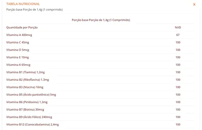 Multi A-Z, Multivitamínico & Multimineral, 120 Comprimidos, Sundown