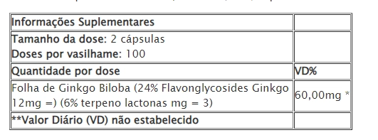Ginkgo Biloba, 60mg, 100 Cápsulas, GNC