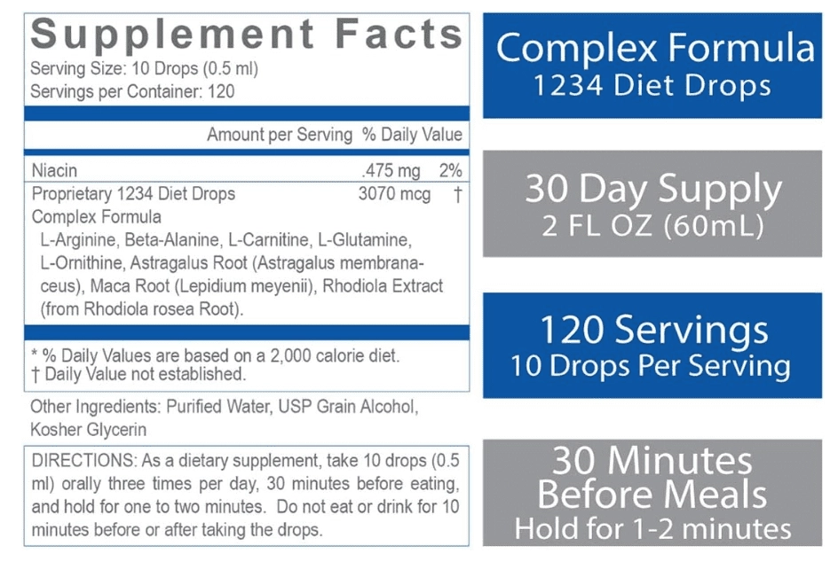 1234 HCG Diet Drops, Controle de peso para mulheres e homens, 60ml, Creative Bioscience