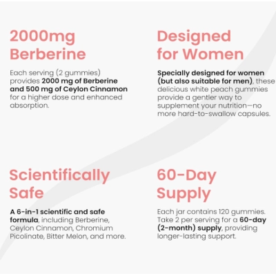 Berberina HCl 2000mg, Com Canela do Ceilão, Cromo e Melão Amargo, 120 Gomas, YadaVeela