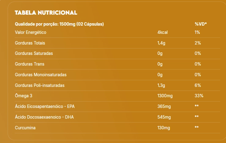 True Cúrcuma + Ômega Lipossomal, 120 Cápsulas, True Source
