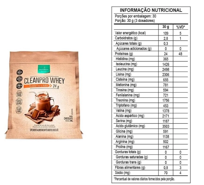 Whey Protein CleanPro, Sabor Chocolate Pounch, 900g, Nutrify