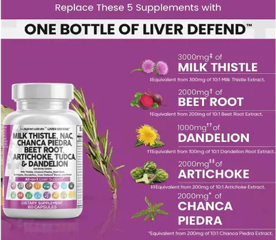 Milk Thistle 3000mg, NAC 2000mg, Beterraba, Alcachofra, Raiz de dente de leão, TUDCA, 60 Cápsulas, Clean Nutraceuticals