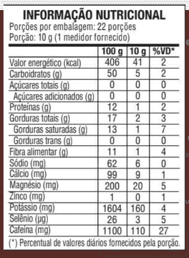 Mind Focus Coffee, 220g, Terramazonia