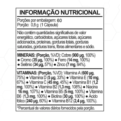 Polivitamínico, 60 Cápsulas, Iridium Labs