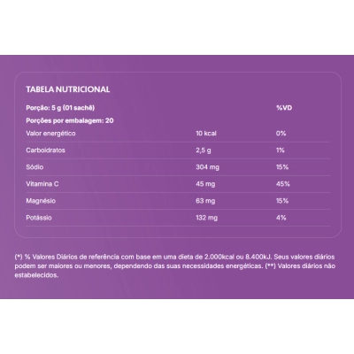 Hydration Electrolytes, 20 Sachês, Sabores, True Source