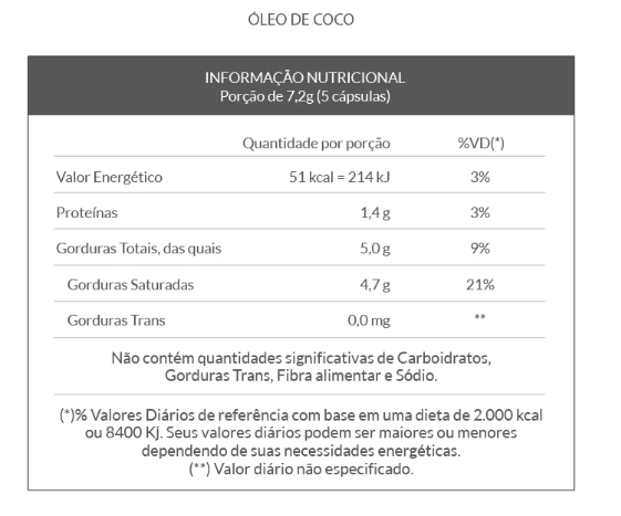 Óleo de Coco, 1000mg, 60 Cápsulas, QualyNutri