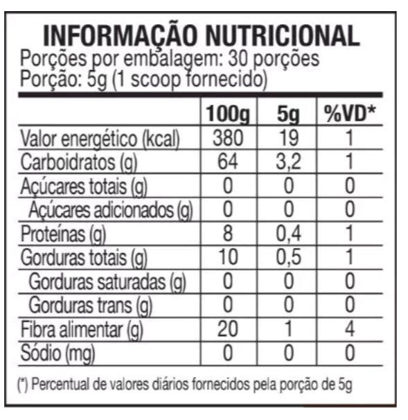 Cúrcuma em Pó, Açafrão Da Terra Premium, 150g, Terramazonia