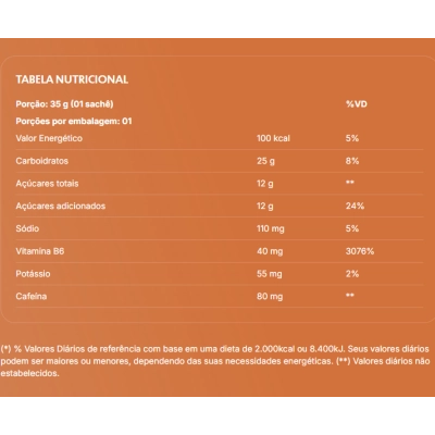 Gel Intra-Treino Sport, Sabores, Caixa com 10 Unidades, True Source