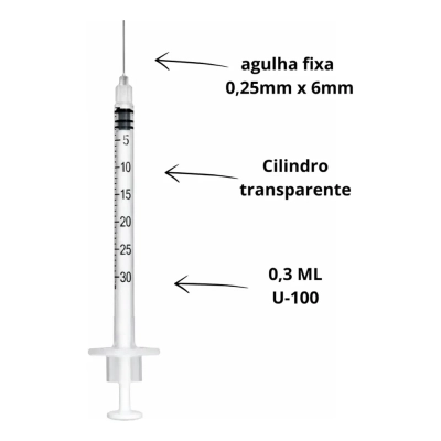 Kit com 5 Seringas BD Ultra-Fine 100 UI (Ideal para Aplicação de Peptídeos), 3ml, Venper