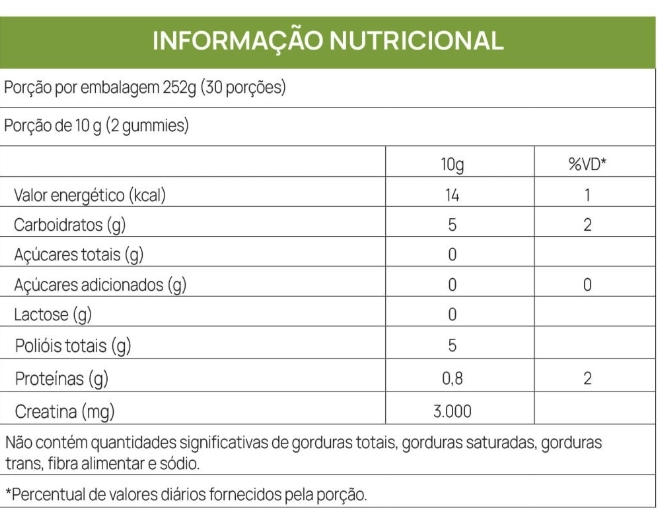 Creatina, 60 Gomas Sabor Green Apple, Trustfuel