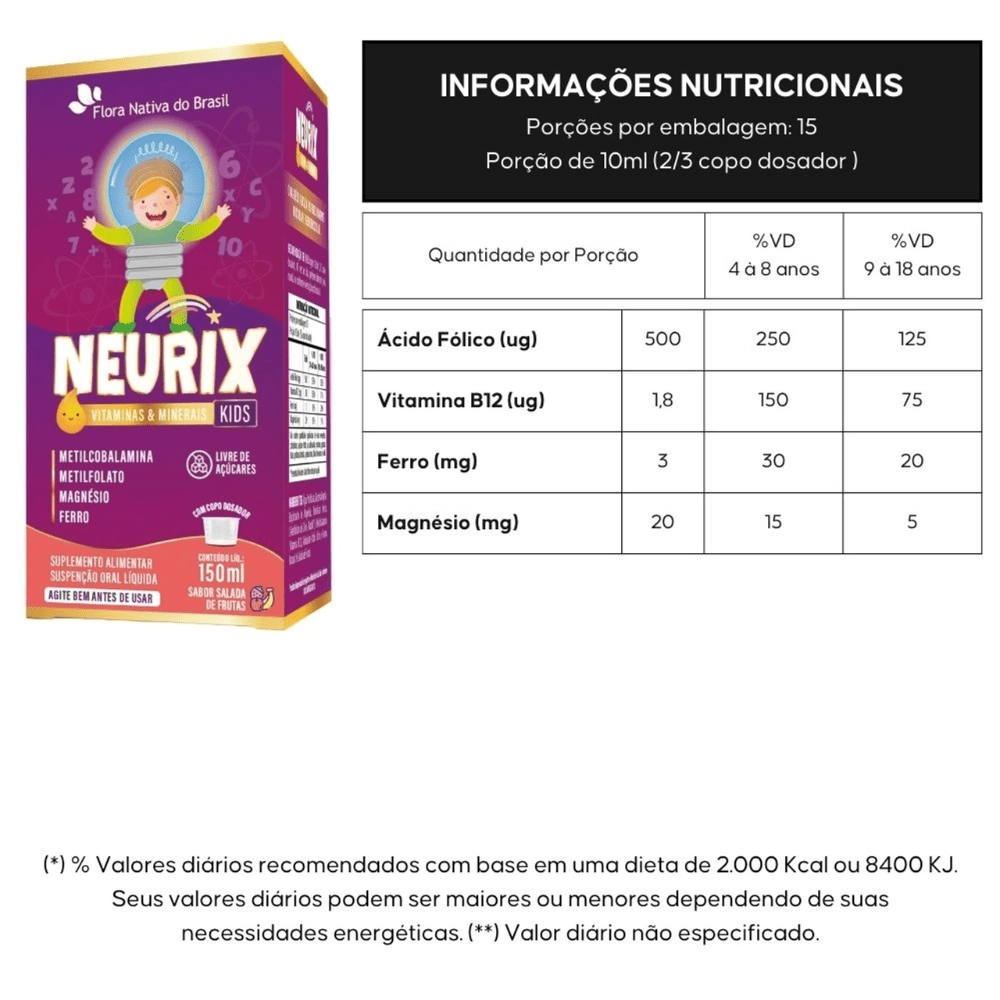  NEURIX (Mg, Fe, Metilfolato e B12) 150ml - Flora Nativa do Brasil