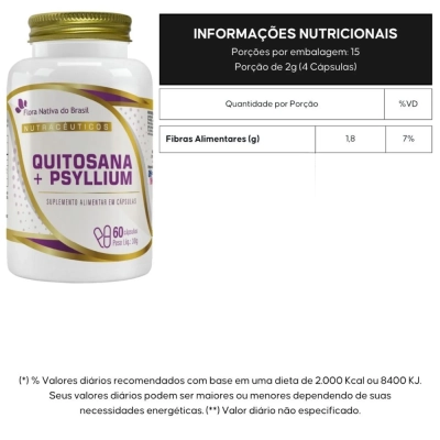 Quitosana + Psyllium, 60 Cápsulas, Flora Nativa Do Brasil