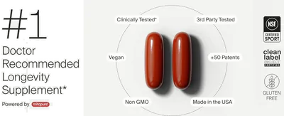Mitopure Urolitin A, Envelhecimento Saudável e Renovação Celular, 60 Cápsulas, Time line