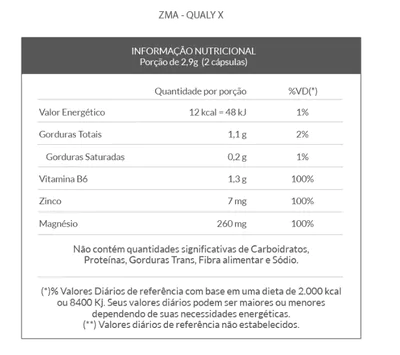 Blend De Óleos Essenciais, D-stress, 10ml, Oleô Nature