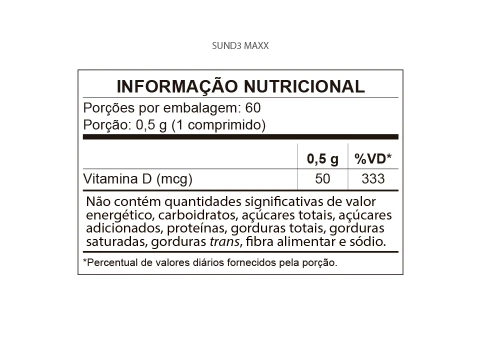 Sund D3 Maxx, Vitamina D3 2000UI, 60 Comprimidos, Qualynutri