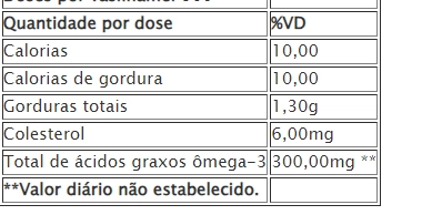 Óleo de peixe, Omega-3, 300mg, 90 cápsulas Sabor Limão, GNC