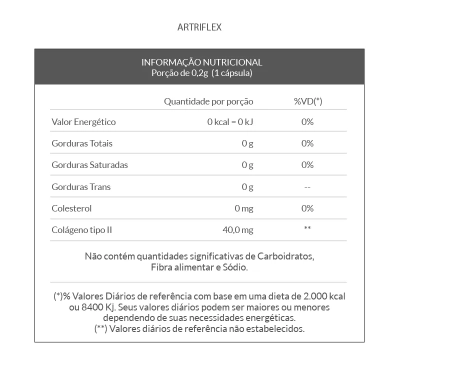 Artriflex, 40mg, 60 Cápsulas, QualyNutri