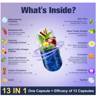 GLP-1 Natural Support, Com Probiótico Akkermansia, Cloridrato de Berberina e Garcinia, 120 Cápsulas, Totaria Health