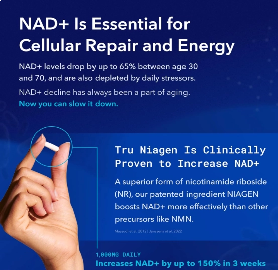 TRU Niagen Pro, 1000Mg, NAD + Nicotinamide Riboside, 60 Cápsulas