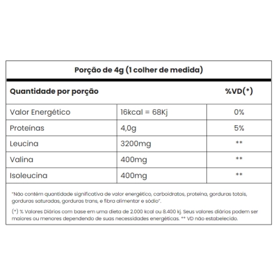 BCAA Fermentado 8.1.1, 200g Sem Sabor, Adaptogen